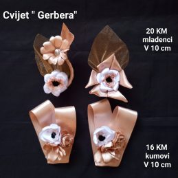 Modni i ukrasni dodaci