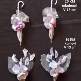 Modni i ukrasni dodaci