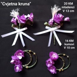 Modni i ukrasni dodaci