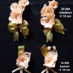 Modni i ukrasni dodaci