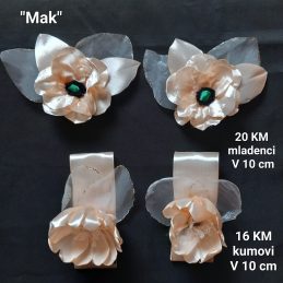 Modni i ukrasni dodaci
