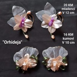 Modni i ukrasni dodaci