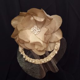 Modni i ukrasni dodaci